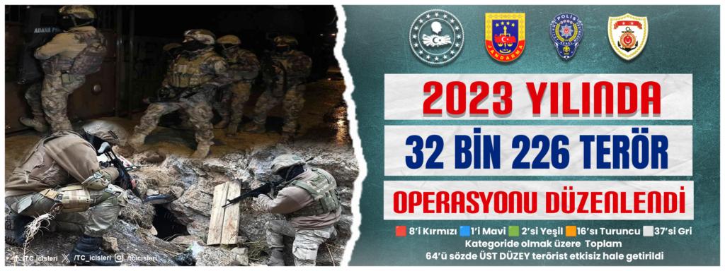 2023 YILINDA 32 BİN 226 TERÖR OPERASYONU GERÇEKLEŞTİ